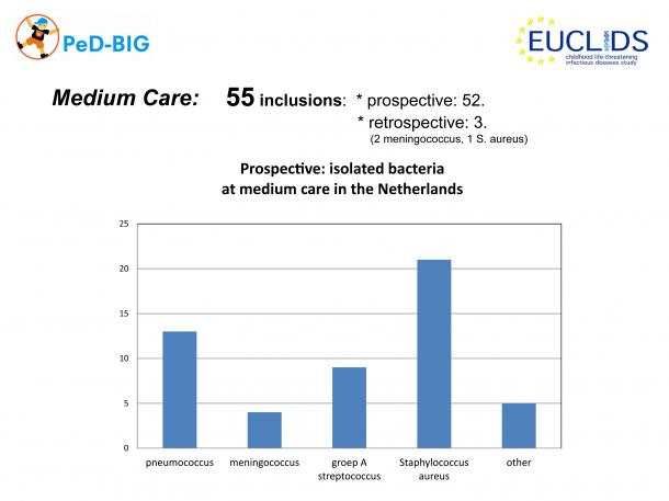 EUCLIDS_meeting_Graz_medium_care.png